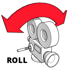 Ein Diagramm zeigt, wie eine Kamera nach links und rechts rollt